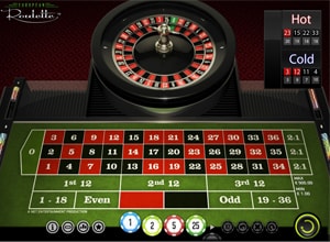 Top online roulette casinos