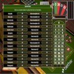 betfair casino club roulette 2