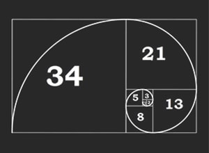 fibonacci numbers