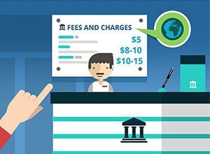 Wire Transfer Fees